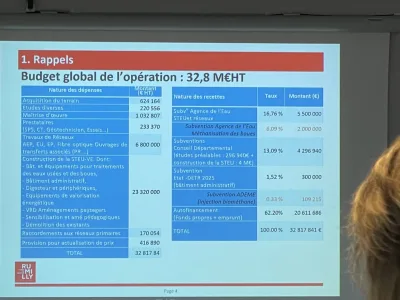 Lors du conseil, le coût estimatif de la futur station d'épuration a été présenté.