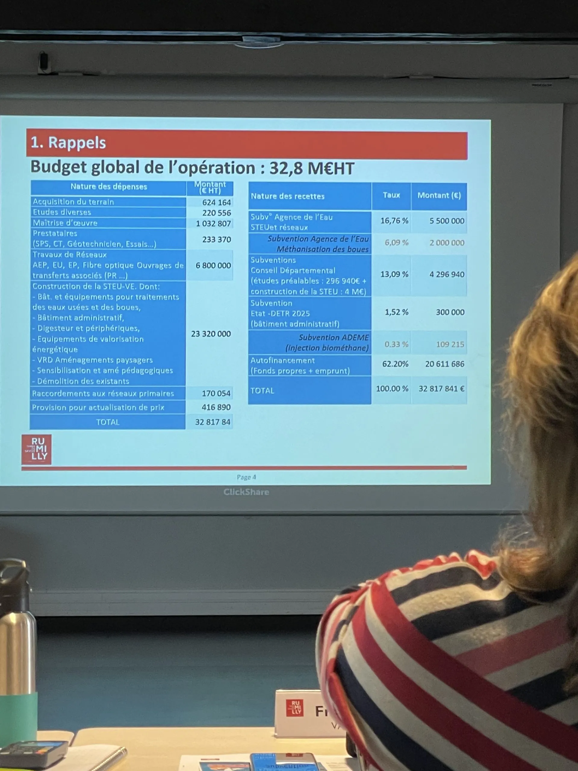 Lors du conseil, le coût estimatif de la futur station d'épuration a été présenté.