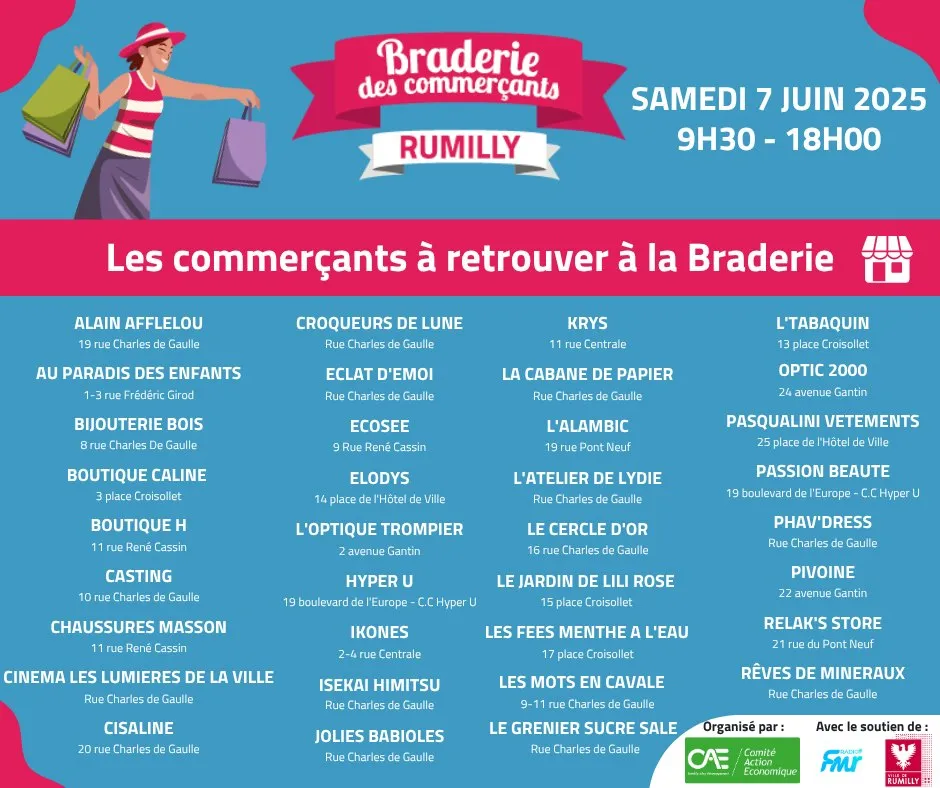 Rumilly : la grande braderie revient le samedi 7 juin