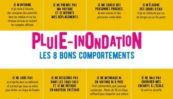 Aix-les-Bains : test annuel du dispositif d’alerte des crues du Sierroz