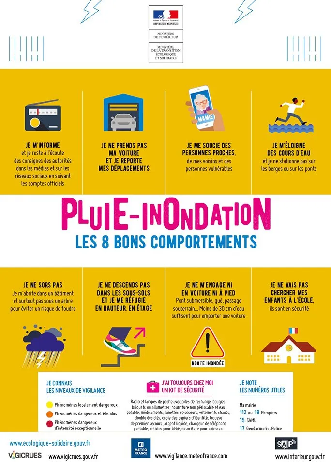 Aix-les-Bains : test annuel du dispositif d'alerte des crues du Sierroz