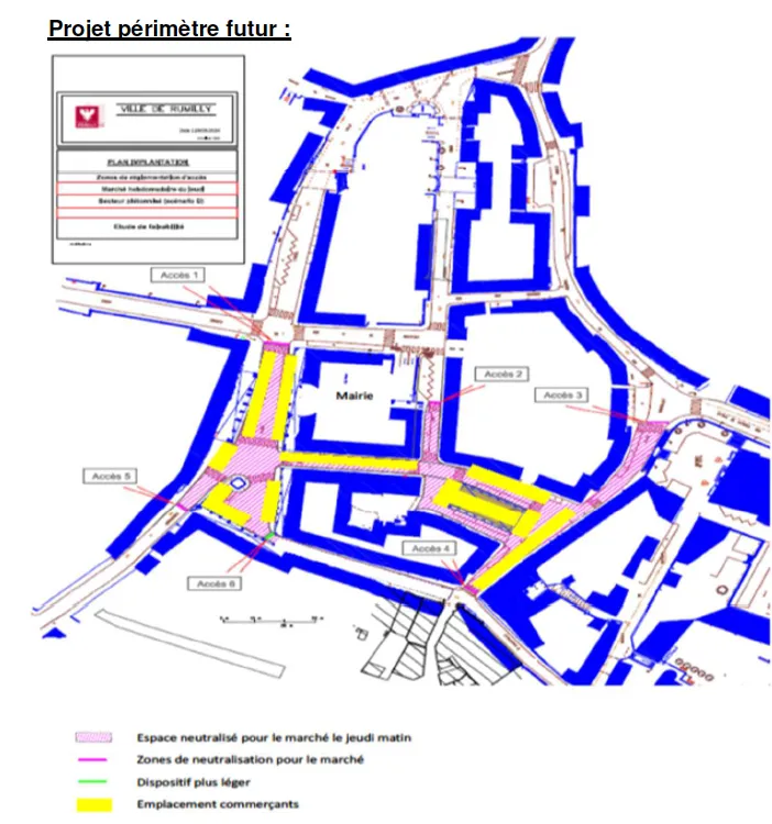 Feu vert pour le transfert partiel du marché du jeudi