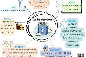 Rendez-Vous SYNAPS - FALC - 1