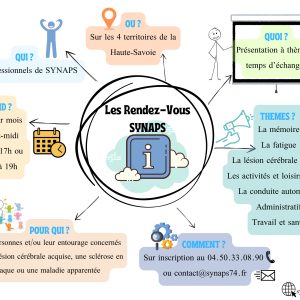 Rendez-Vous SYNAPS - FALC - 1