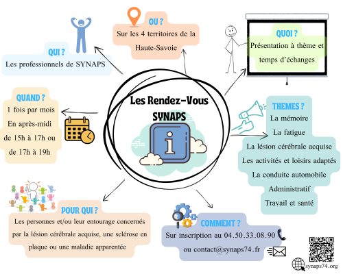 Rendez-Vous SYNAPS - FALC - 1