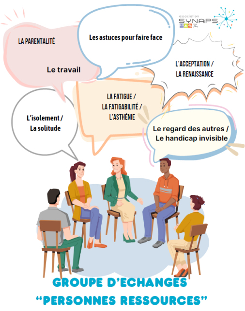 Les personnes "ressources", de gauche à droite : Alexandre, Fabienne Gaucher (Directrice des services), Lydie, Jérôme et Fanny. - ©Ducret Stéphane