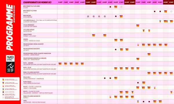 Calendrier Championnats du Monde de Cyclisme.